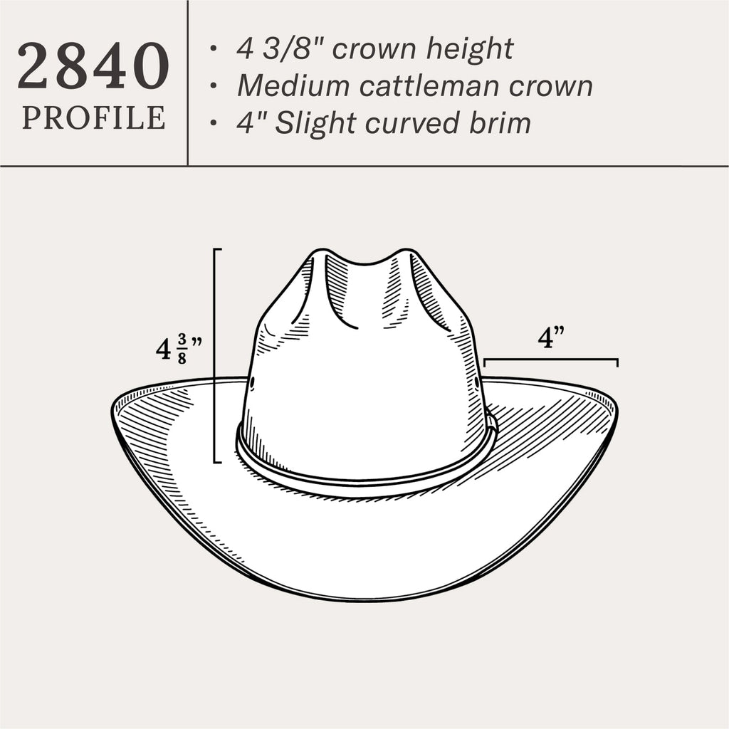 Haywood 10X Straw Cowboy Hat