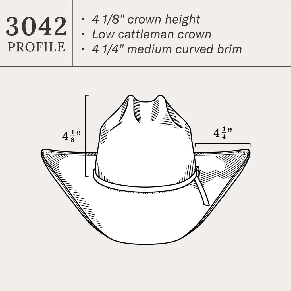Fairfax 10X Straw Cowboy Hat
