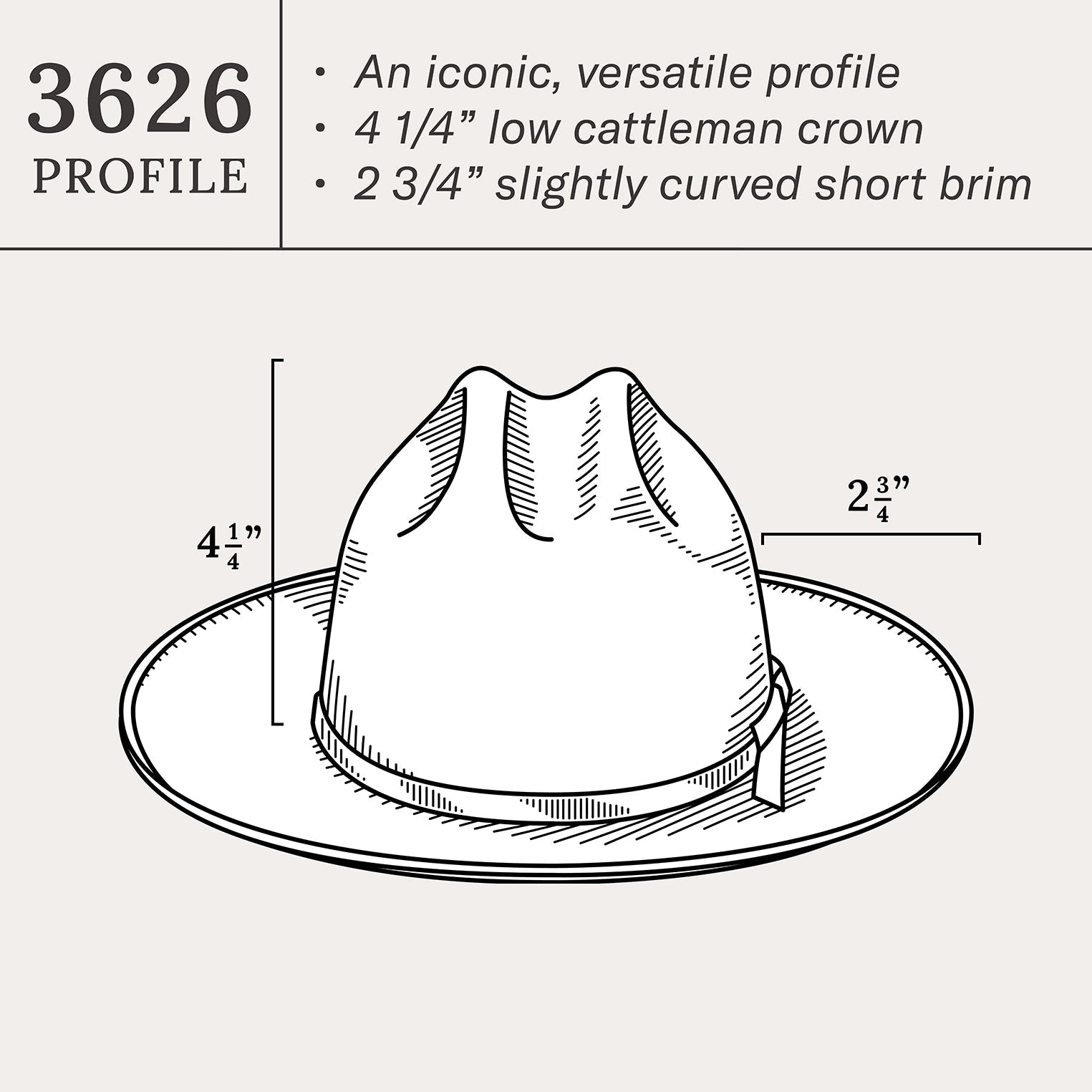 Open Road Royal Deluxe Hat
