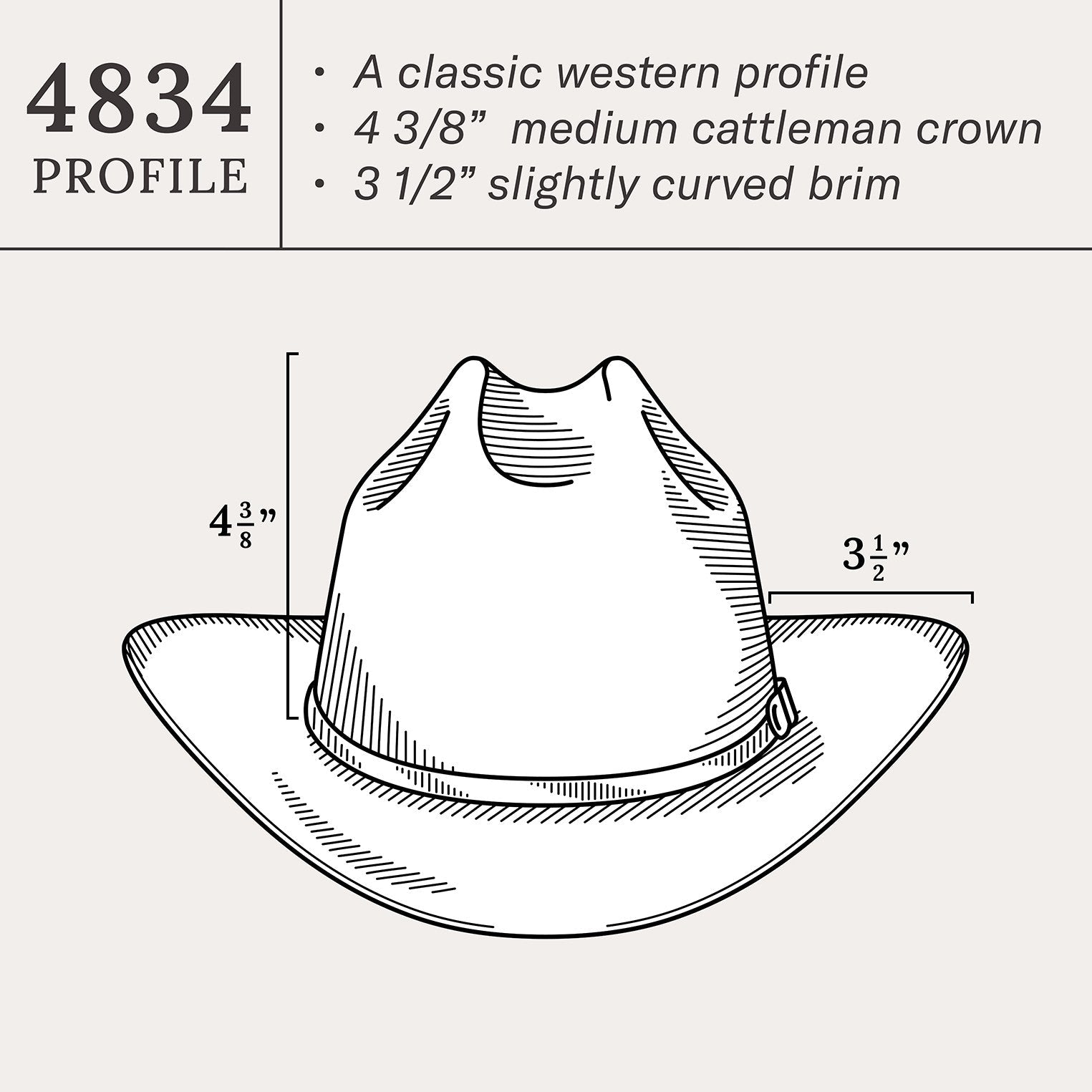 Primo Cognac 10X Straw Cowboy Hat