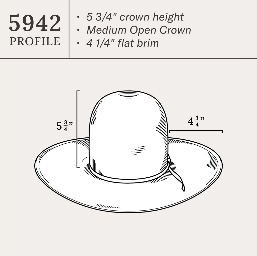 Classic 20X Open Crown Straw Cowboy Hat