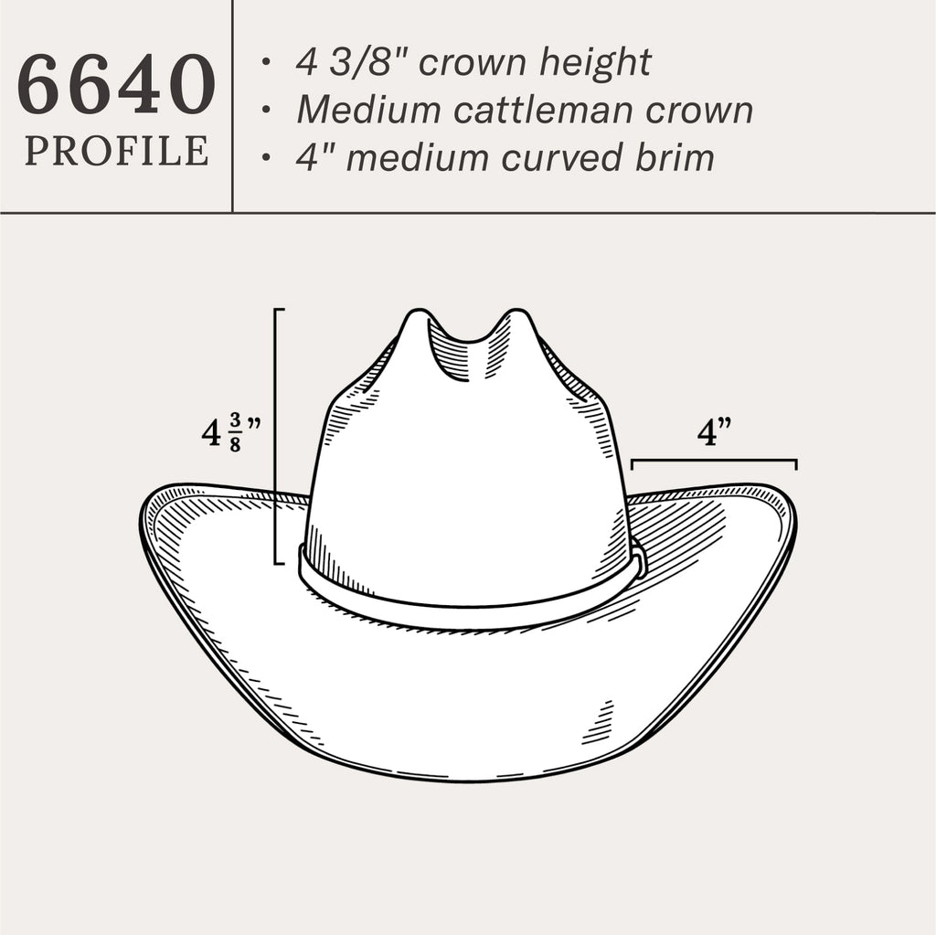 Grant 10X Straw Cowboy Hat