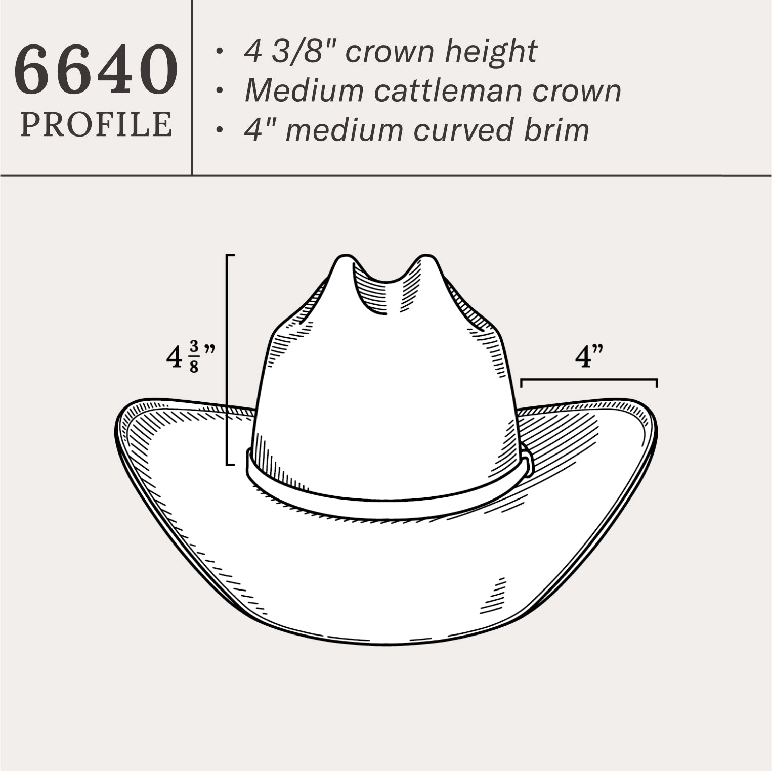 Grant 10X Straw Cowboy Hat
