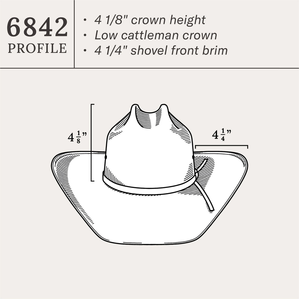 Stanhope 10X Straw Cowboy Hat