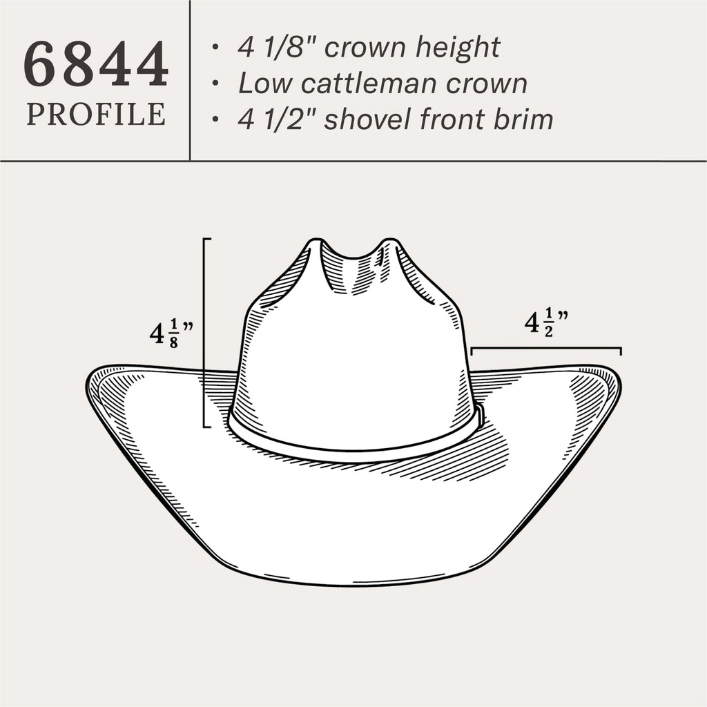 Southpoint 10X Straw Cowboy Hat