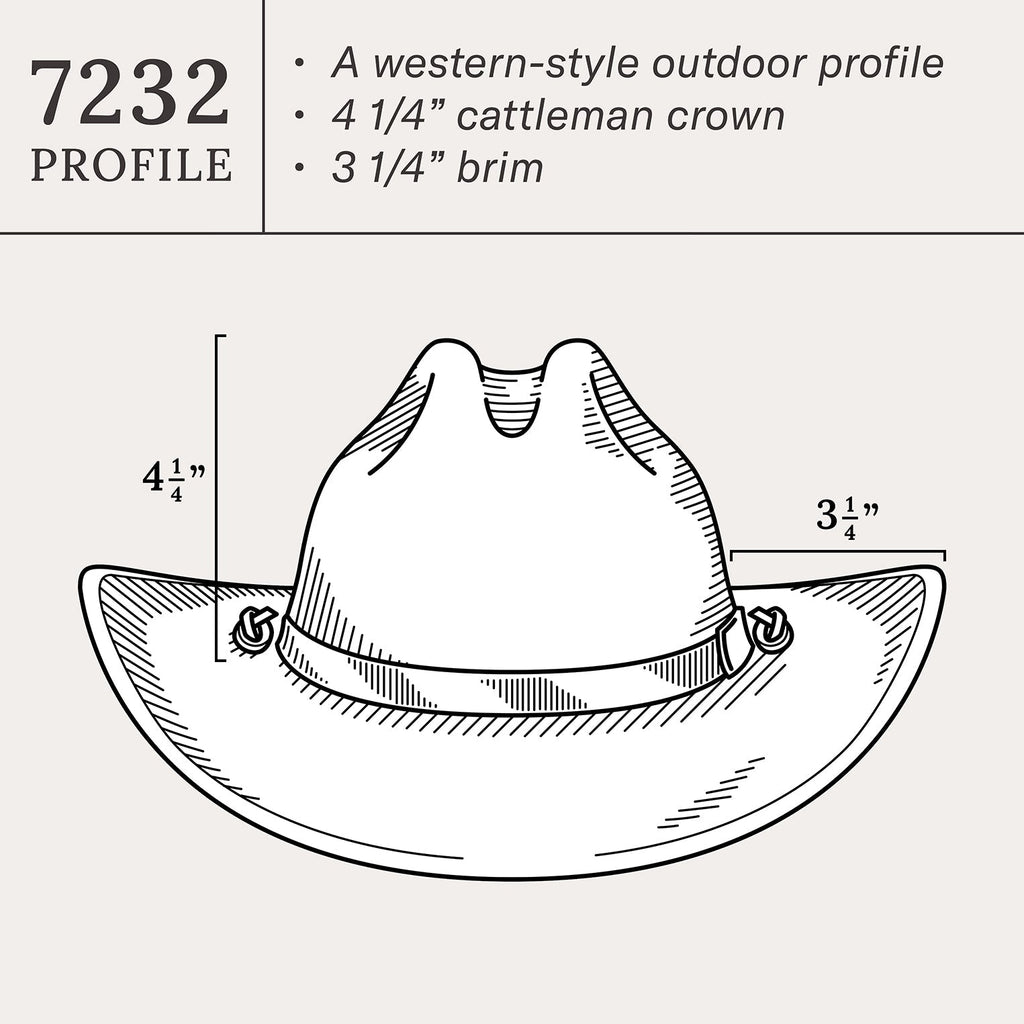Silverthorne Outdoor Hat