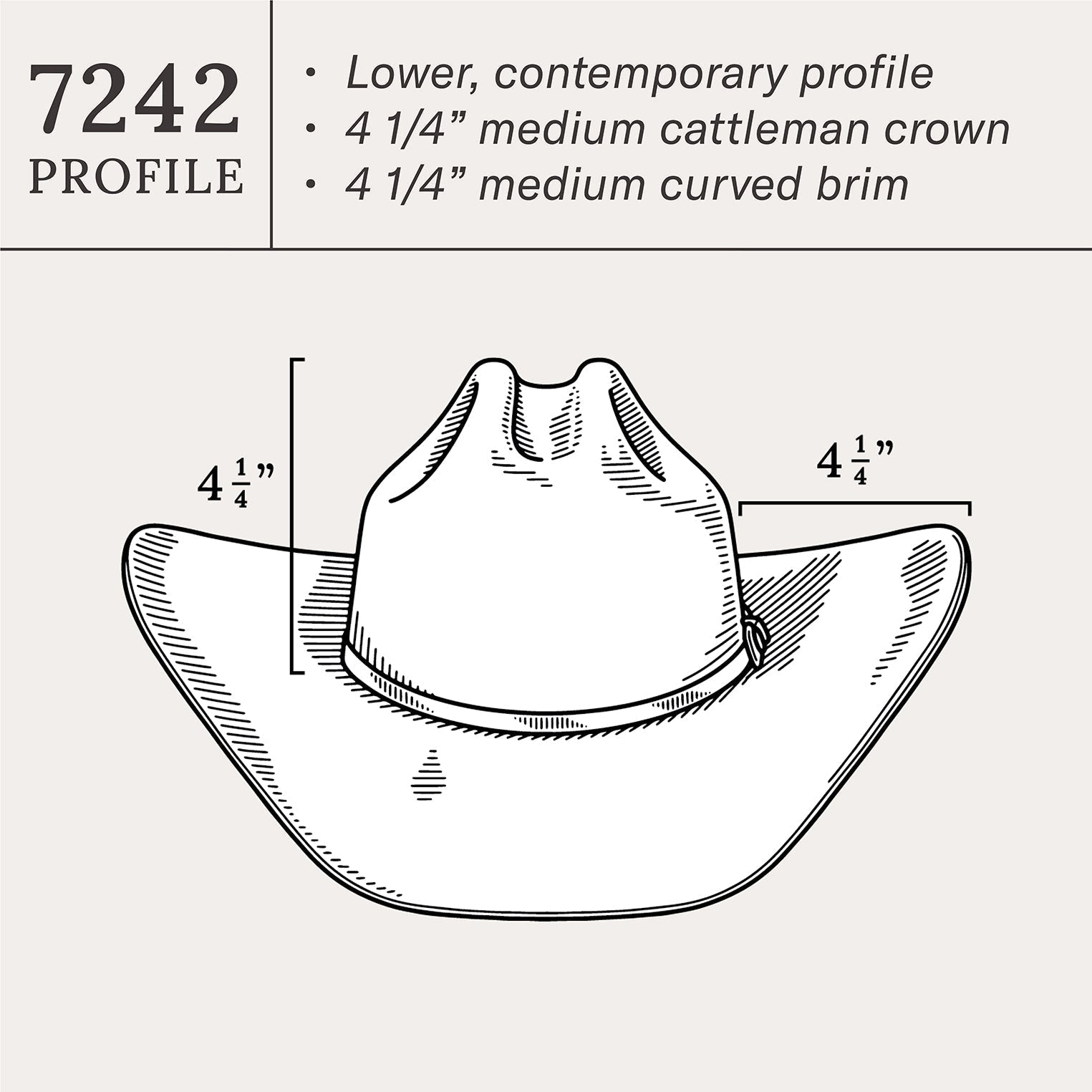 Duncan 4X Cowboy Hat