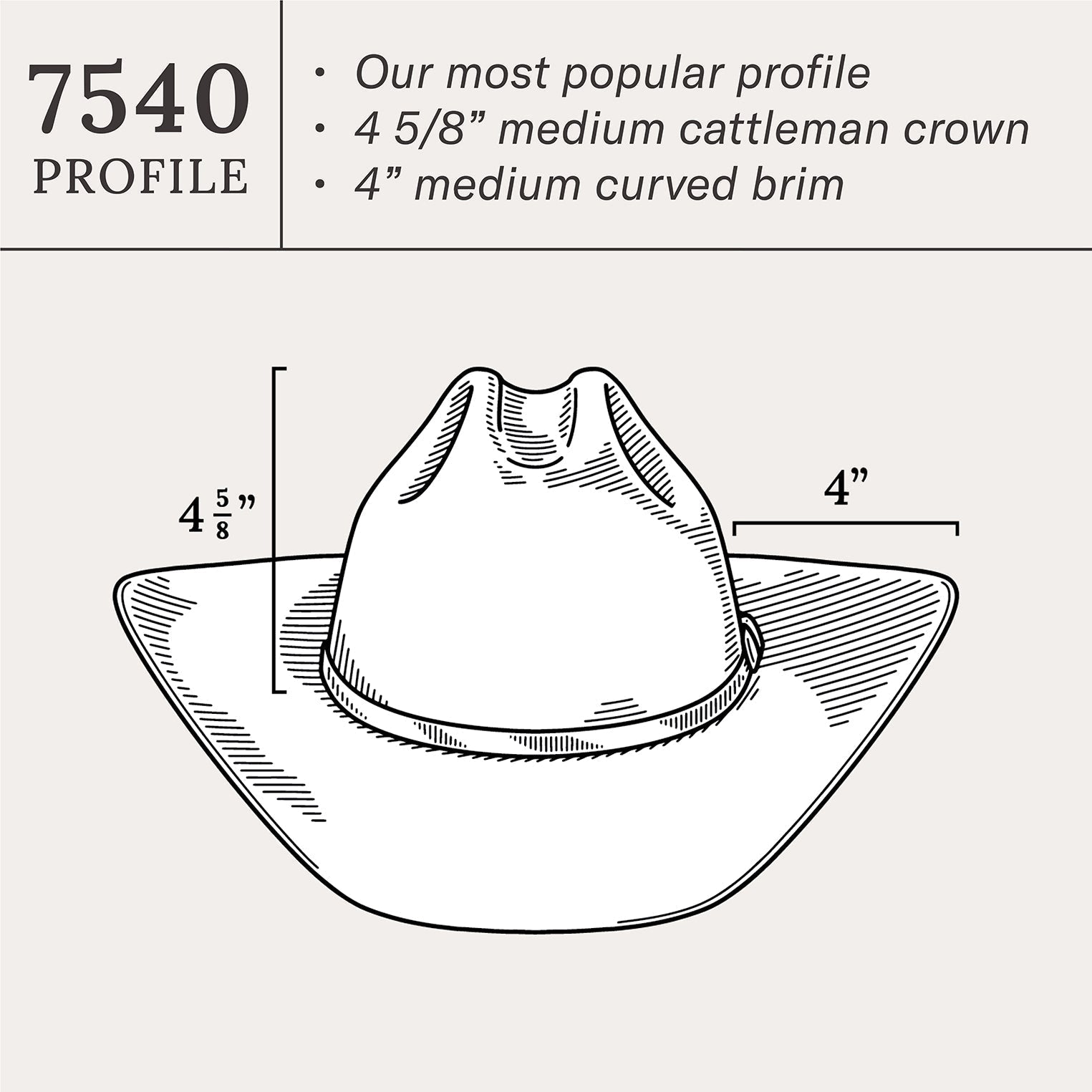 Angus 6X Cowboy Hat