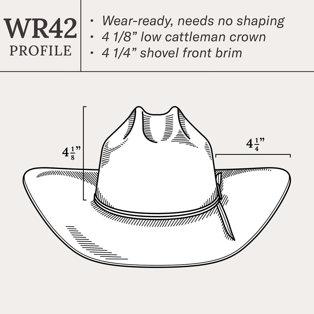 Ogden 20X Straw Cowboy Hat
