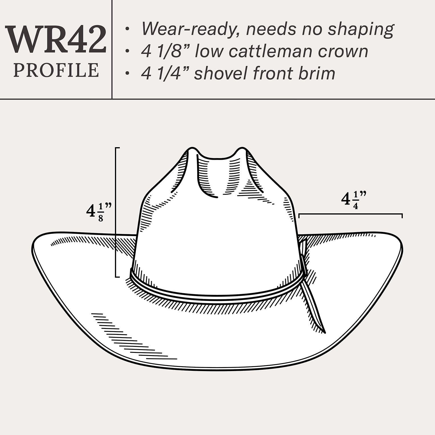 Ogden 20X Straw Cowboy Hat